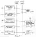 Fig. 11 - System using Internet electronic mail for communicating status of a monitored device to a monitoring device