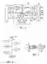 Fig. 03 - Management of indexed registers in a system on a chip