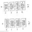 Fig. 07 - Preserving memory resources by limiting time-date information for a subset of properties
