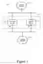 Fig. 02 - Apparatus and method for neighbor cache table synchronization