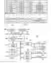 Fig. 02 - System and method for automatically hiding sensitive information obtainable from a process table