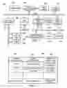 Fig. 03 - System and method for automatically hiding sensitive information obtainable from a process table
