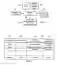 Fig. 04 - System and method for automatically hiding sensitive information obtainable from a process table