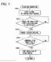 Fig. 06 - Steam engine