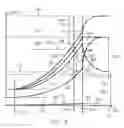 Fig. 04 - Compressor lubrication