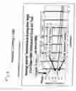 Fig. 06 - Energy efficient capacity control for an air conditioning system