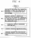 Fig. 05 - Unitary air-conditioning system and operation control method thereof
