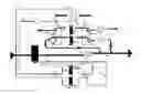 Fig. 01 - Desiccant-assisted air conditioning system and process