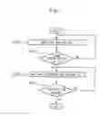 Fig. 12 - Apparatus and method for controlling heating operation in heat pump system