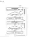 Fig. 31 - Heat exchanger for air and freezer device
