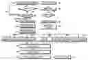 Fig. 01 - Apparatus for drawing an optical fiber and method for controlling feed speed of an optical fiber preform