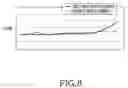 Fig. 09 - Apparatus for drawing an optical fiber and method for controlling feed speed of an optical fiber preform