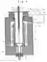 Fig. 04 - Method and apparatus for manufacturing a glass preform