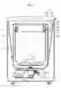 Fig. 02 - Washing machine with detection device