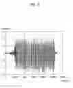 Fig. 04 - Washing machine with detection device