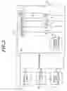Fig. 03 - Drum type washing machine