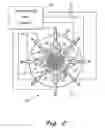 Fig. 03 - Metal spin forming head