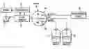 Fig. 01 - Flow sensor calibration methods and apparatus