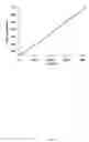 Fig. 05 - Flow sensor calibration methods and apparatus