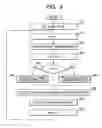 Fig. 09 - Electric power steering apparatus