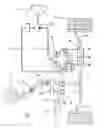 Fig. 02 - Hydraulic power-assisted steering system