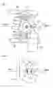 Fig. 04 - Small-sized vehicle