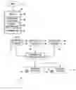 Fig. 01 - Method and system for tracking items using a distributed infrastructure