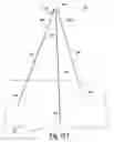 Fig. 21 - Floral easel