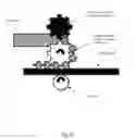 Fig. 07 - Imprinting of supported and free-standing 3-D micro- or nano-structures