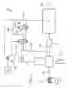 Fig. 02 - Vehicle air supply system