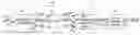 Fig. 01 - Real time binary arithmetic encoding