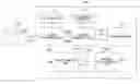 Fig. 01 - Digital camera and manual focus method thereof