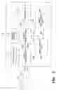 Fig. 03 - Digital camera and manual focus method thereof