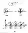 Fig. 04 - Compound phase encoding for printed servo patterns