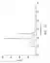 Fig. 09 - Camera-mounted semiconductor lighting apparatus