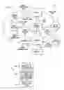 Fig. 02 - System and method for migrating data between memories