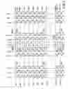 Fig. 03 - Semiconductor memory device
