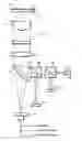 Fig. 01 - Objective optical system and optical pickup device using it