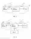 Fig. 02 - Filtering of electronic information to be transferred to a terminal