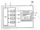 Fig. 01 - Blade server for auto-assigning communication addresses