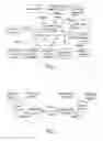 Fig. 02 - Method for forwarding multimedia messages between multimedia messaging service centers
