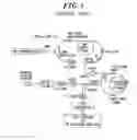 Fig. 02 - Method and apparatus for pulse-amplitude equalization of rational harmonic mode-locked optical signal
