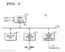Fig. 03 - System and a method for controlling audio/video presentation on a sink device