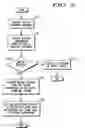 Fig. 06 - System and a method for controlling audio/video presentation on a sink device