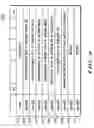 Fig. 10 - System and a method for controlling audio/video presentation on a sink device