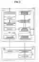 Fig. 03 - Apparatus for and method of image processing and output, and computer product