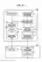 Fig. 09 - Apparatus for and method of image processing and output, and computer product