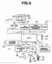 Fig. 07 - Strobe light emitting apparatus and camera