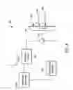 Fig. 09 - Multiple-wavelength pulsed light source for a wavelength division multiplexed passive optical network