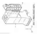 Fig. 03 - C-type column structure